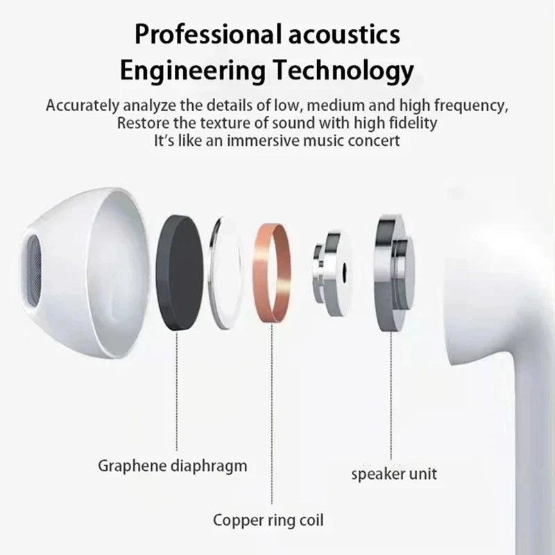 AP05 Bluetooth 5.3 Wireless Earphones Waterproof Earbuds TWS Gaming Headset 9D Stereo Sound Headset With Mic Headphones