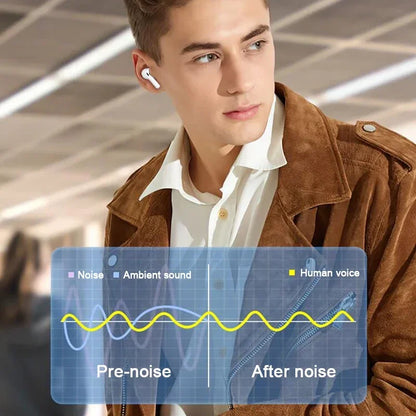 Lenovo Bluetooth Earphone Wireless Earbuds Bluetooth Built-inHeadsets Wireless Earbuds Wireless Headphones In-Ear With Mic 2024