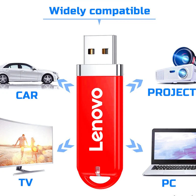 Lenovo 2TB USB Fast 3.0 Pen Drive USB Flash Drives Mini Pendrive 1TB 512GB Cle USB Memory Stick U Disk For TV PC Computer Gaming