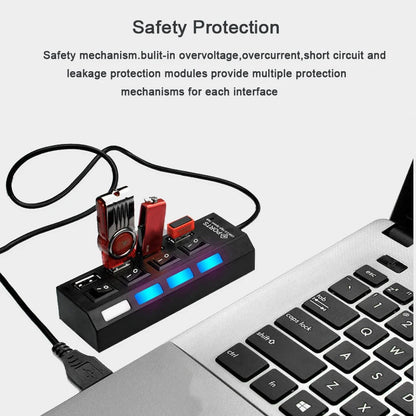 USB 2.0 Hub Multi USB Splitter Ports Hub Use Power Adapter 4/ 7 Port Multiple Expander Hub with Switch 30CM Cable For Home