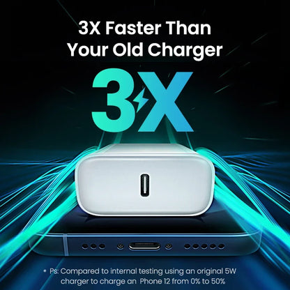 PD 35W Fast Charger For iPhone 11 12 13 14 15 Pro Max Fast Charging Cable For iPhone 15 Plus USB Type C Data Line Phone Charger